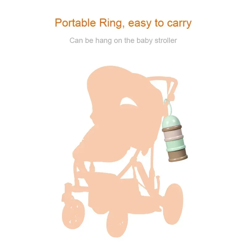 3-Layer Cartoon Baby Formula D - Baby Food On The Go ulasan dan harga