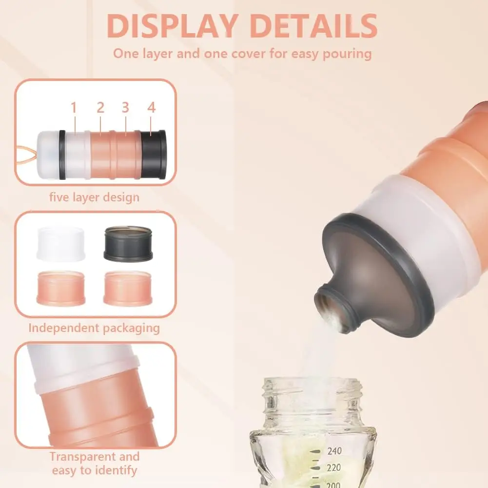 Baby Milk Powder Formula Dispe - Baby Food On The Go ulasan dan harga